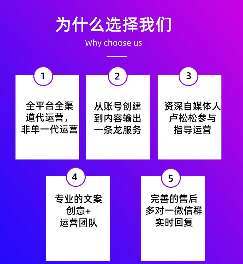 新媒体代运营矩阵号运营、文案策划发布