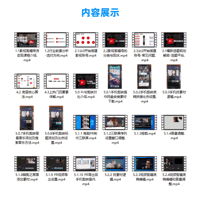 短视频影视剪辑带货实战课程